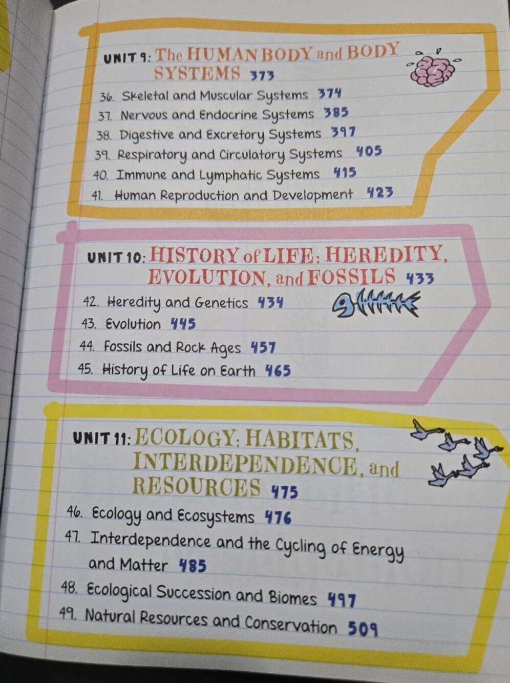Middle school study guide SCIENCE - Picture 7 of 16